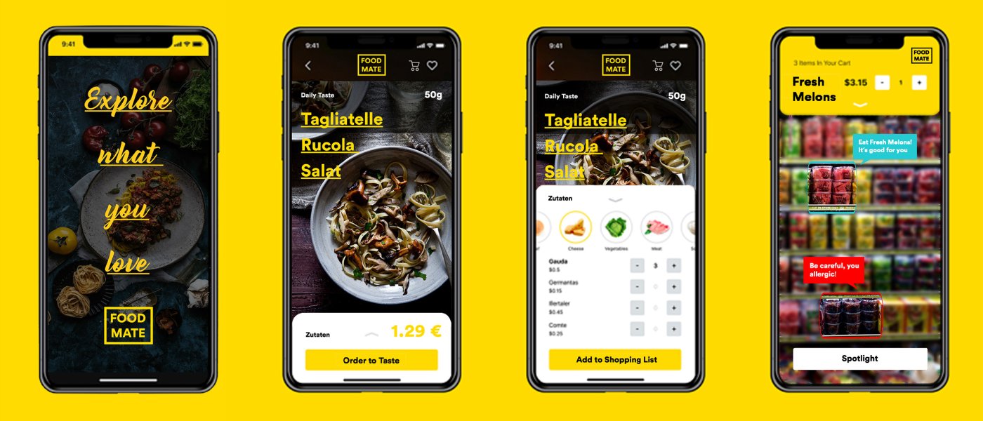 UWID | Digitale Transformation