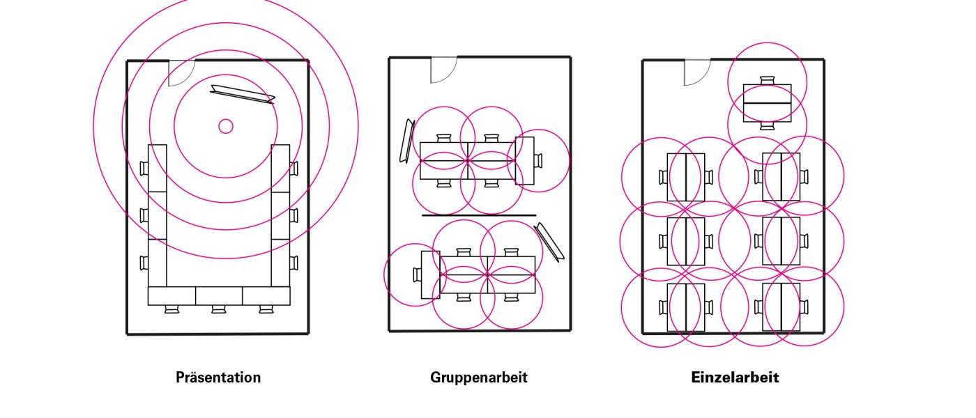 Linak Fold Jonas Brinkmann