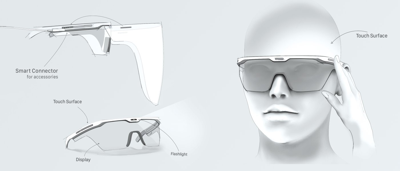 UWID | Mediculus Smart Glasses