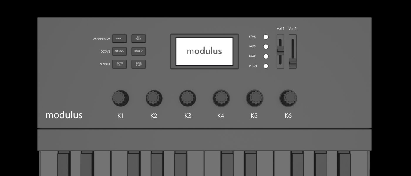 UWID | Modulus
