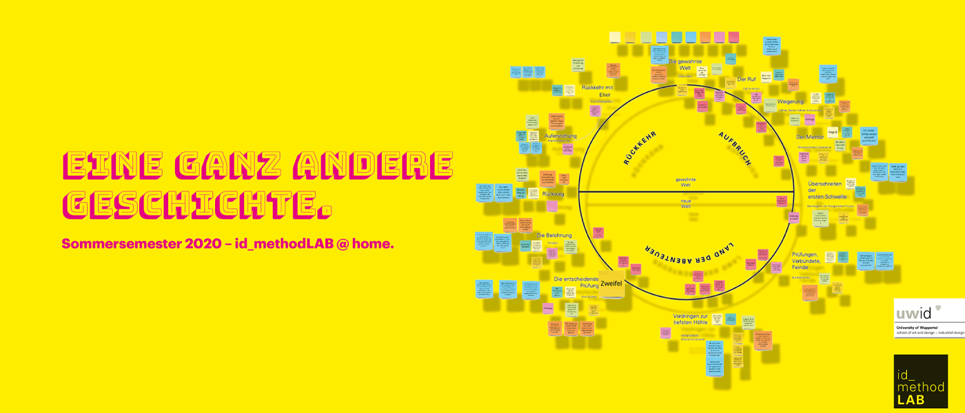 UWID | id_methodLAB@home