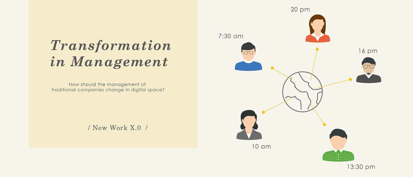 UWID | New Ways of Working Create New Styles of Management