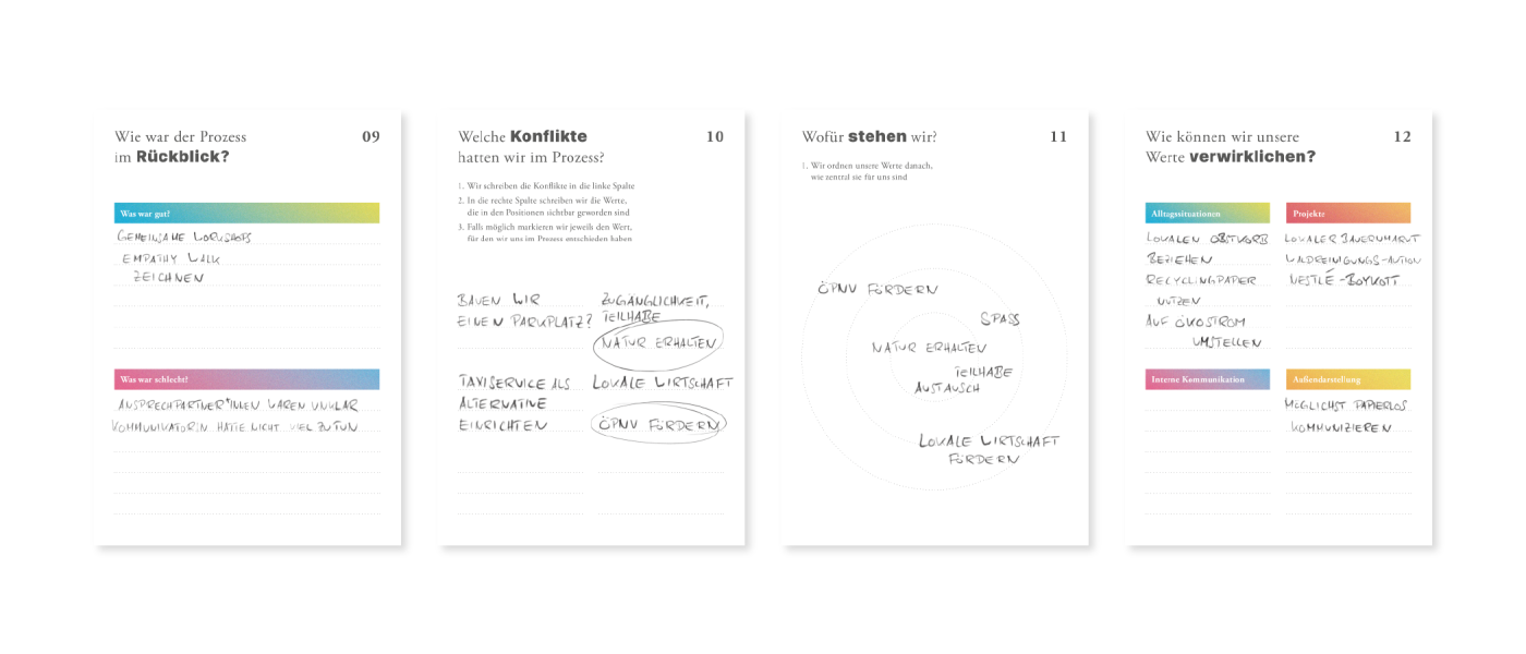 UWID | Das Partizipations.Kit