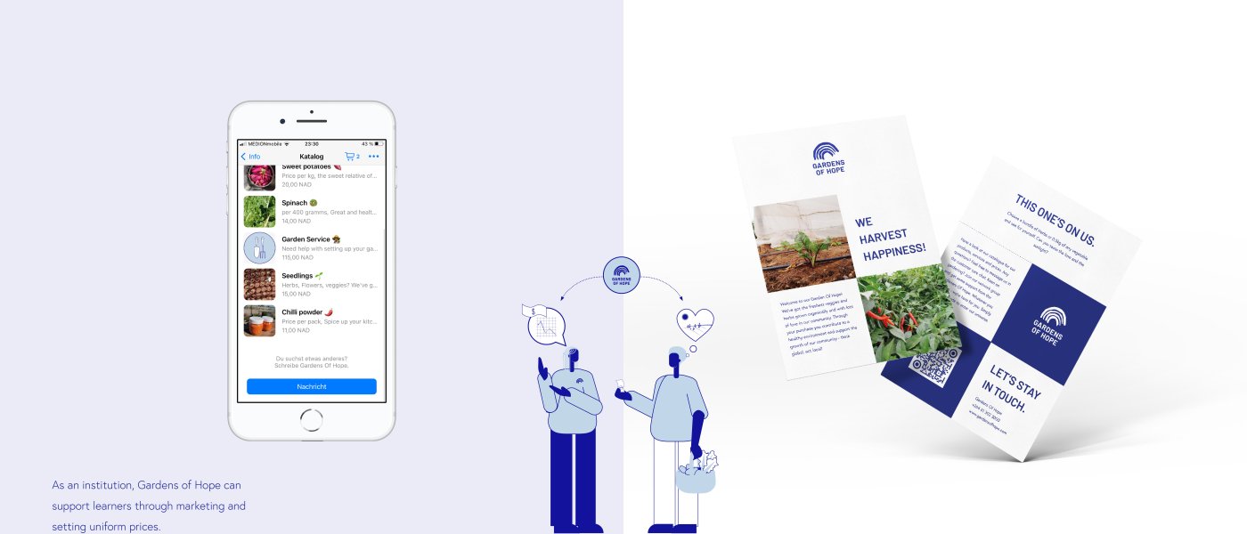 UWID | Growing Communities