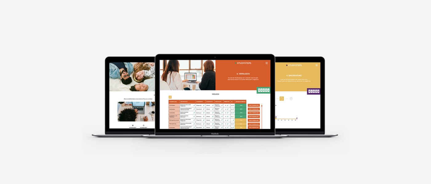 UWID | Studysteps