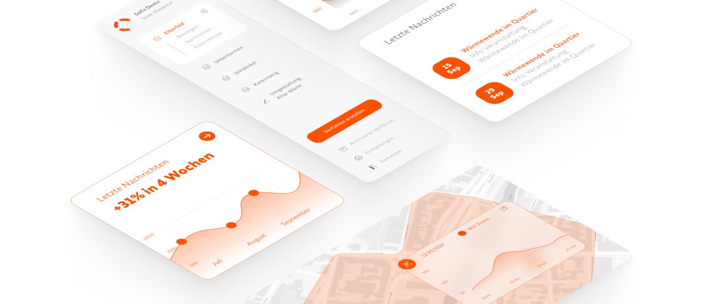 UWID | Particio