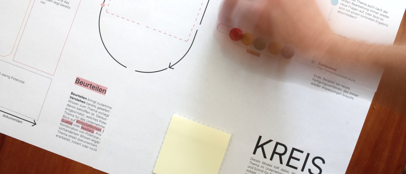 UWID | KREIS