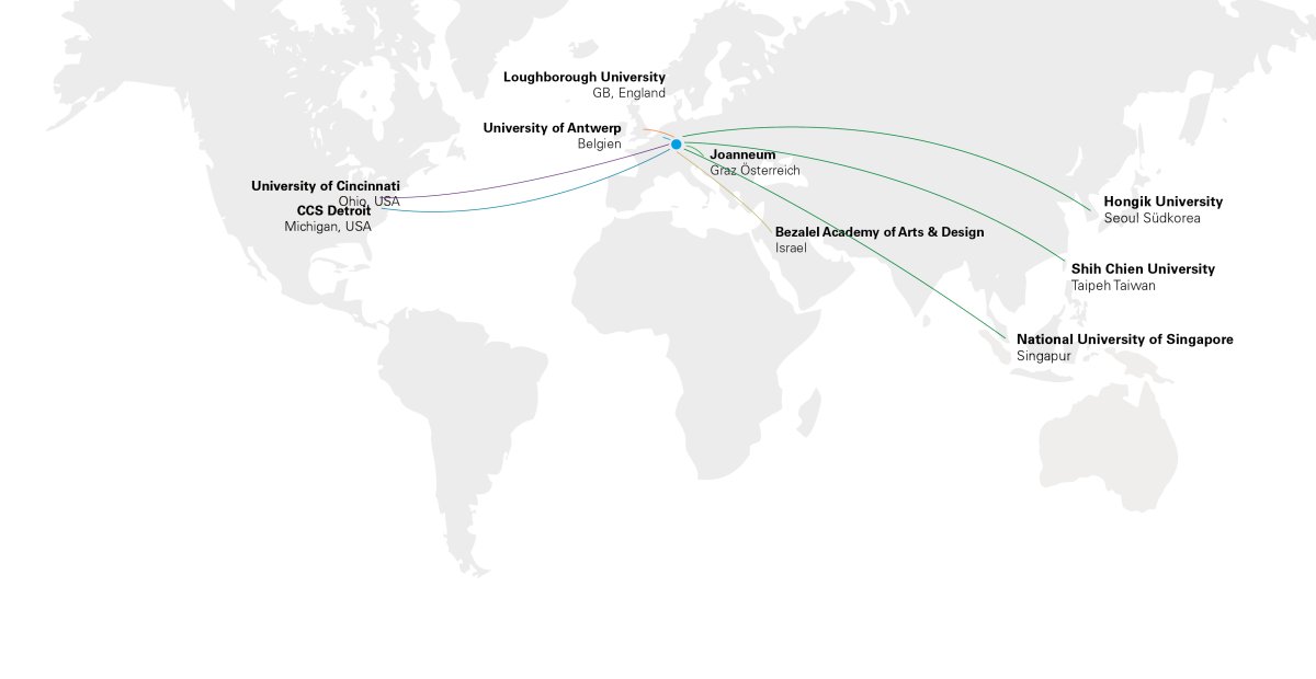 UWID | Auslandsaufenthalt